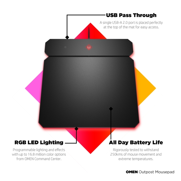 OMEN by HP Outpost Mauspad